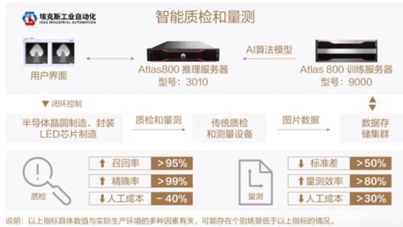 在选择合适的网站建设公司时,我们常常被众多选项弄得眼花缭乱。今天就让我们一起来看看不同公司的优劣势,帮助你做出明智的选择。
