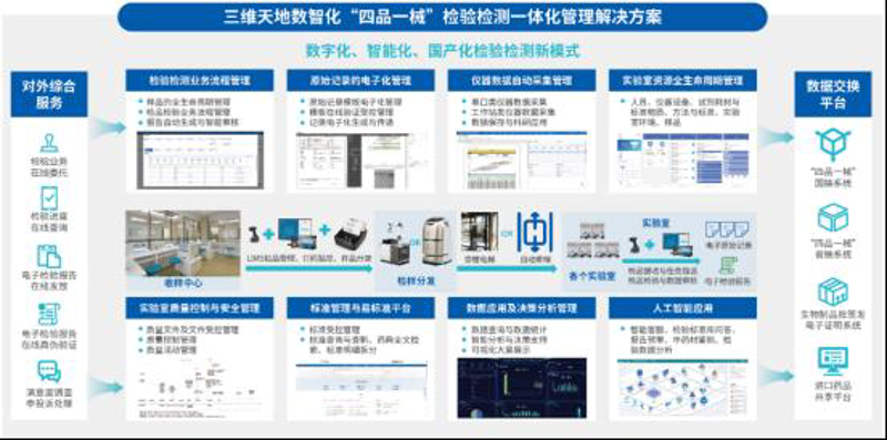 网络维护:一步步确保网络安全与稳定性