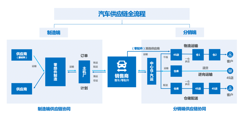微信小程序开发:从零到一,如何开启你的小程序之旅?